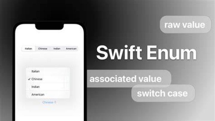 Accessing an Enumeration association value in Swift