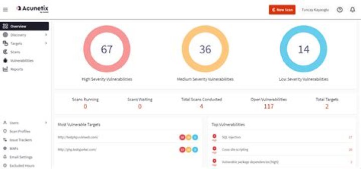Acunetix admin UI