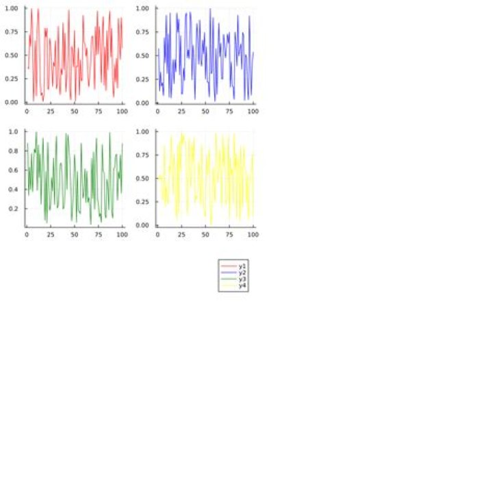 Add one legend to layout plot in Julia