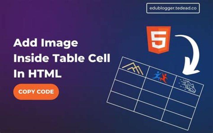 Adding image inside table cell in HTML