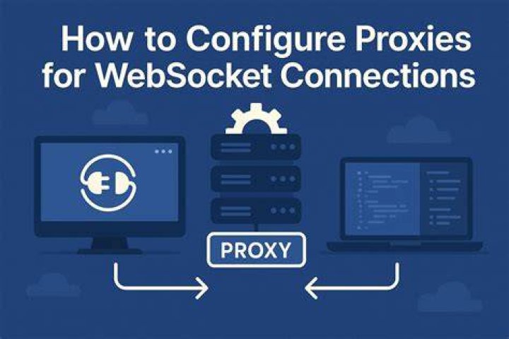 Apache Websocket Proxy dropped connections