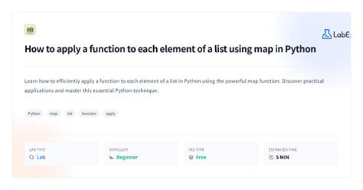 Apply function to each element of a list