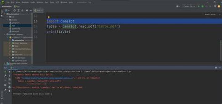 AttributeError: module 'camelot' has no attribute 'read_pdf'