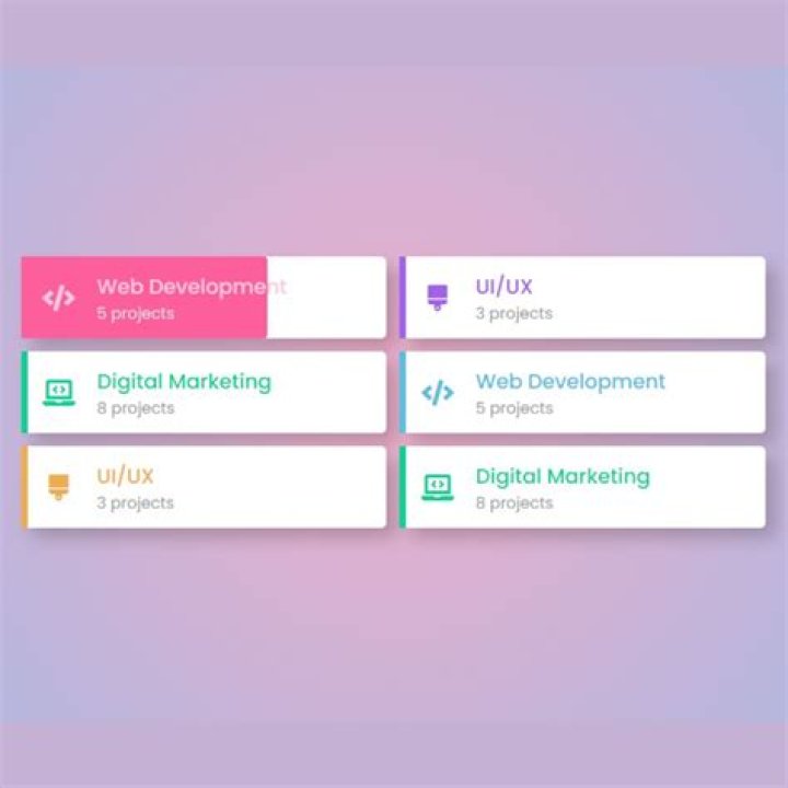 Bootstrap hover function and border display