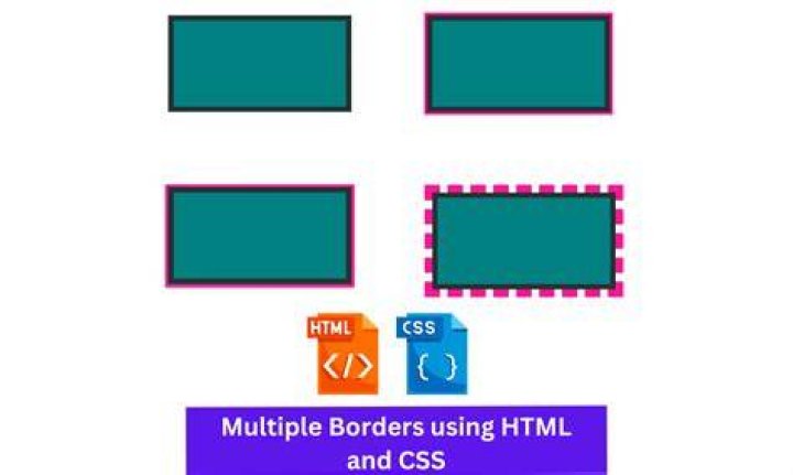 Border around ul square with css
