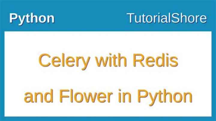 Can't seem to make python celery signals work