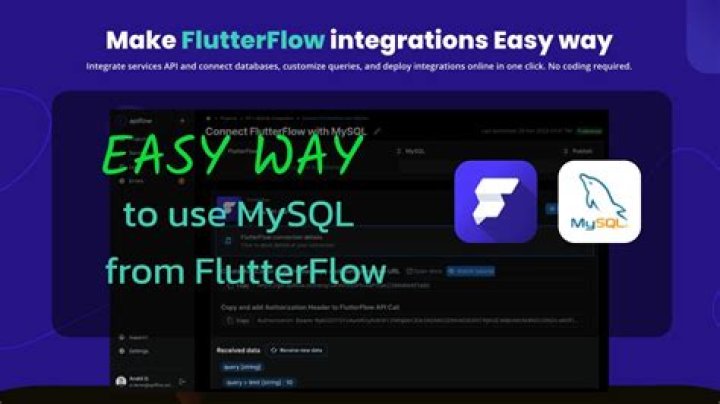 Can Flutterflow app access MySQL database from my Google Cloud Instance?