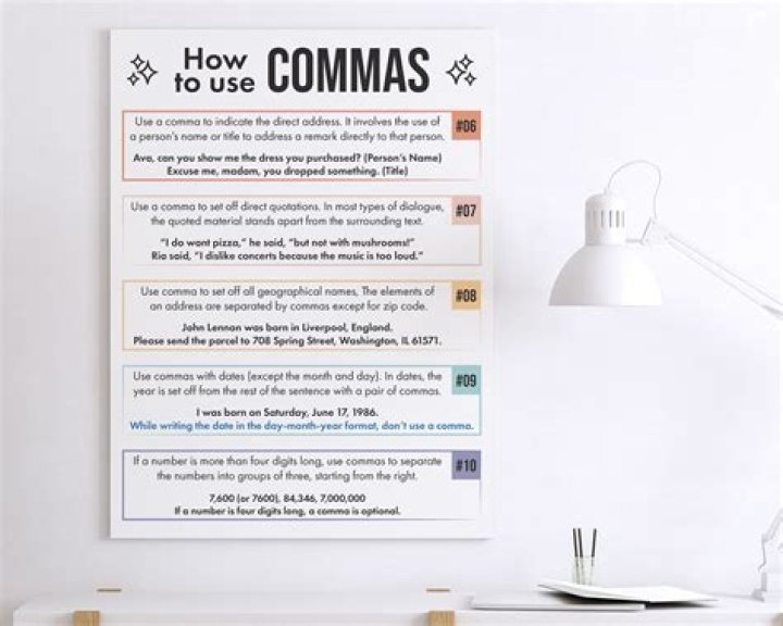 Can I use commas in a URL?