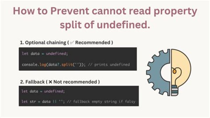 Cannot read property 'send' of undefined