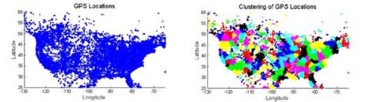 Clustering geo location coordinates (lat,long pairs) using KMeans algorithm with Python