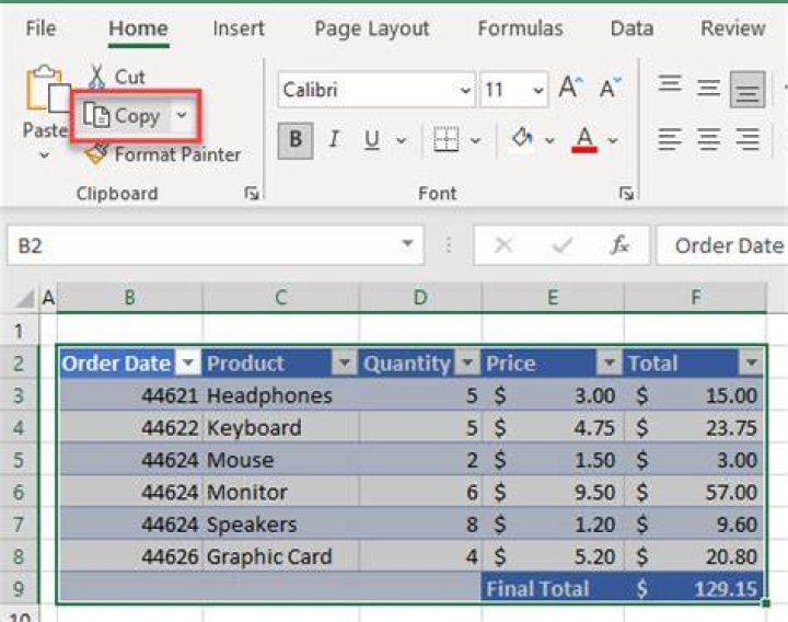 copy command with psycopg2 library