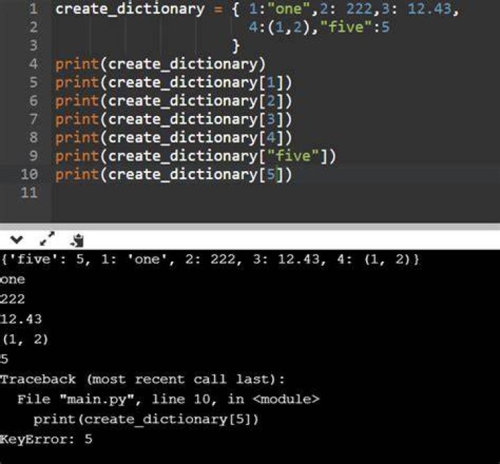 Creating a new dictionary in Python