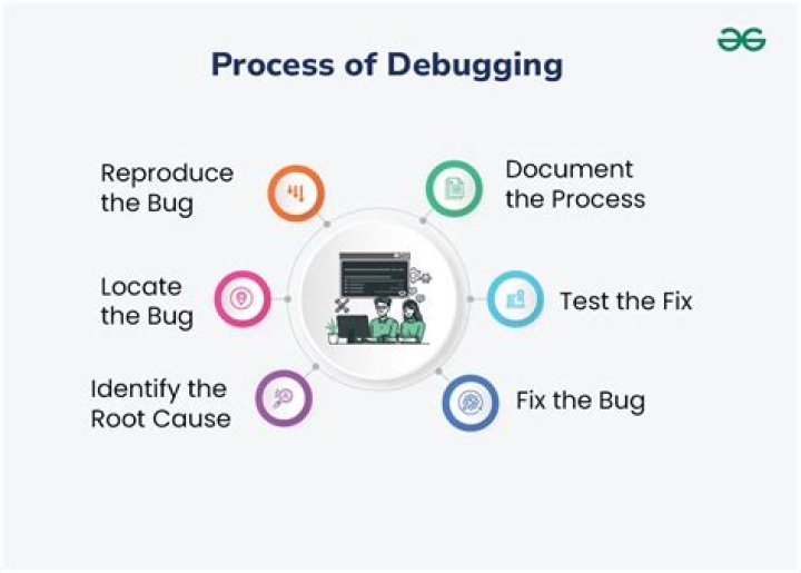 Debugging a program that is opened by pwntools