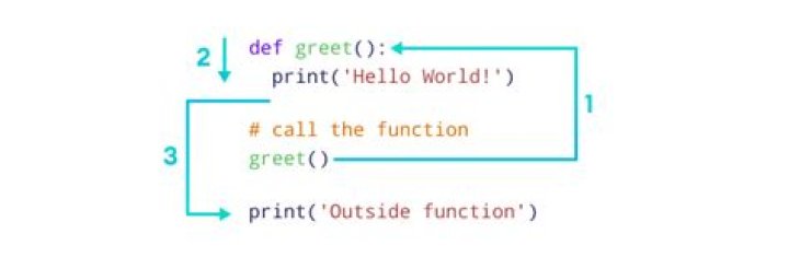 Define stubs in python