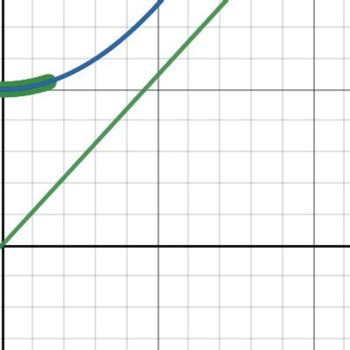 difference between int f(int &x) int f(int x)