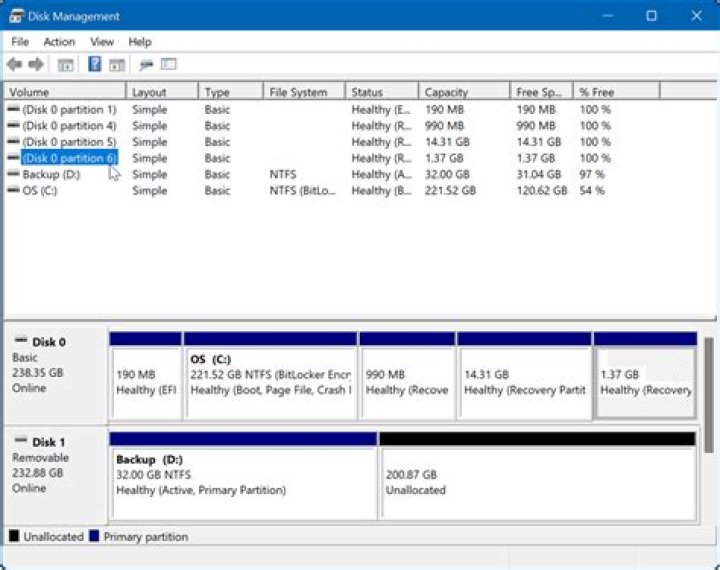 Disk management