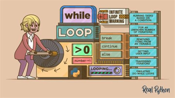 Django - iterate number in for loop of a template