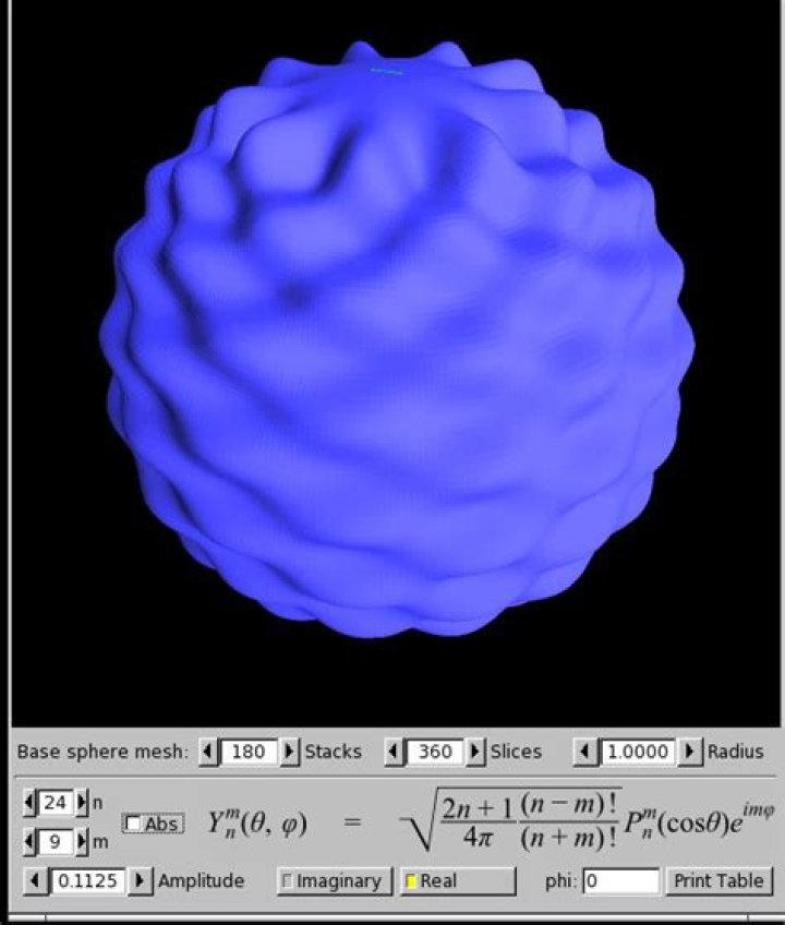 Error plotting spherical harmonics in MATLAB: Grid arrays must have NDGRID structure