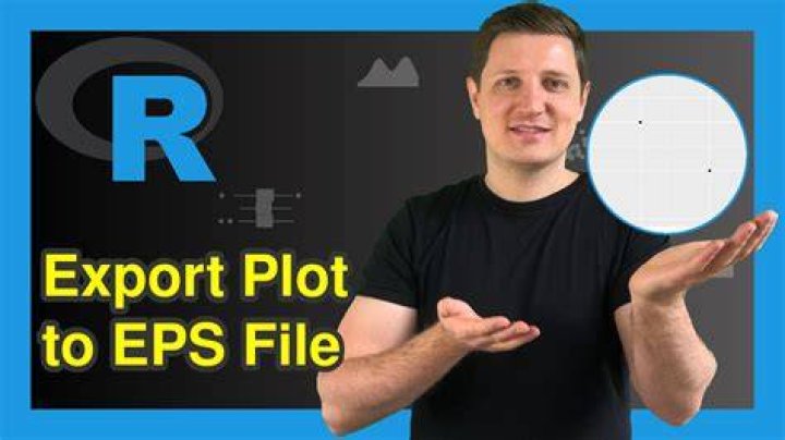 Export a graph to .eps file with R
