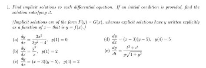 Find implicit dependencies