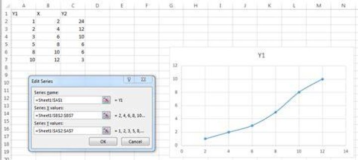 Flip x and y axes in Excel graph