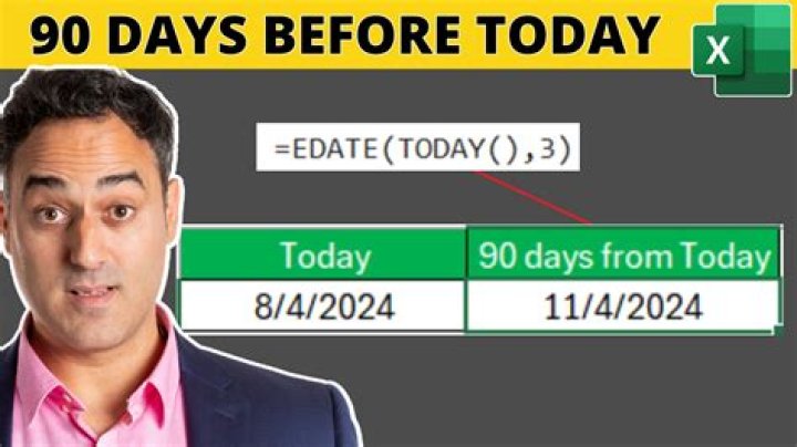 Get all 90 days before today with javascript