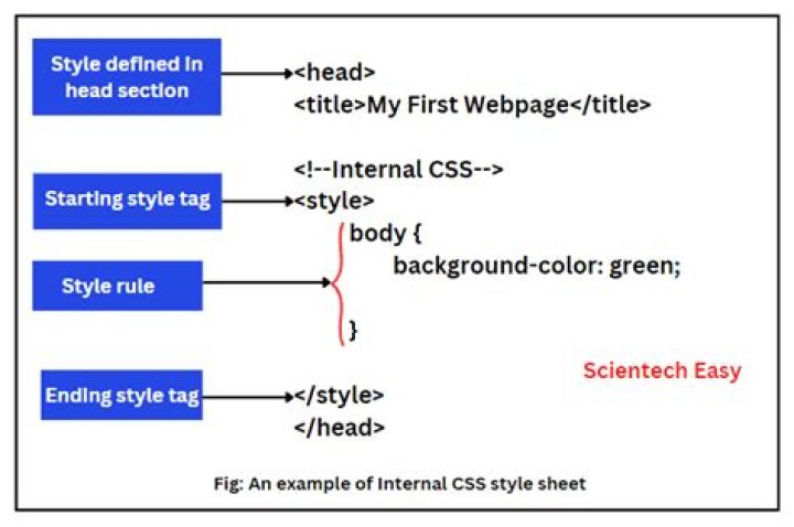 Get inline-style value even if element has the value also set in CSS?