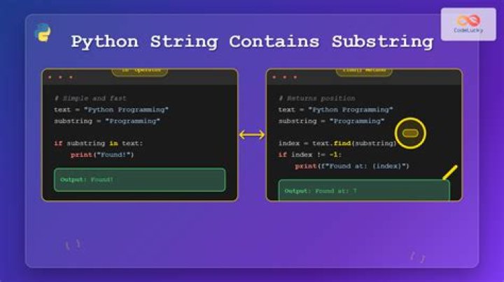 Go test string contains substring