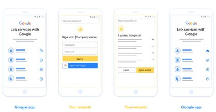 Google Sites appending atari-embeds.googleusercontent.com to my API calls - how can I make calls using my domain only?
