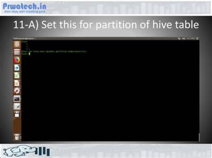 handle subfolders after partitions in hive