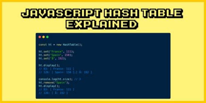 Hash table in JavaScript