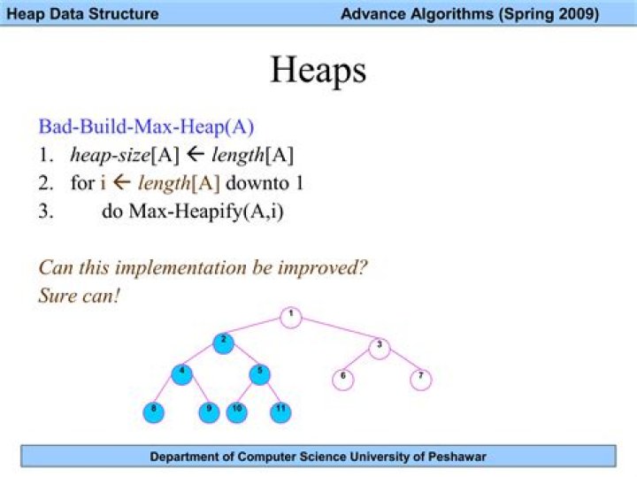 heapify VS build heap