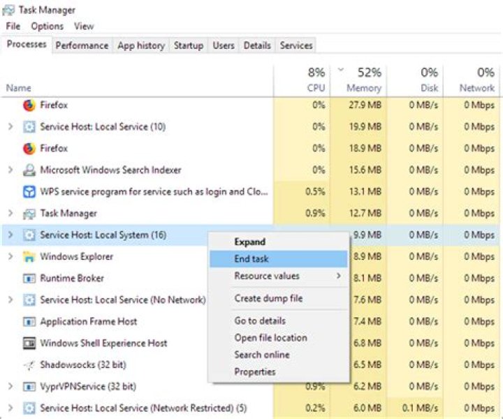 High CPU usage by Service Host: Local System (Win10, 64-bit): ntoskrnl.exe!KeSynchronizeExecution + others