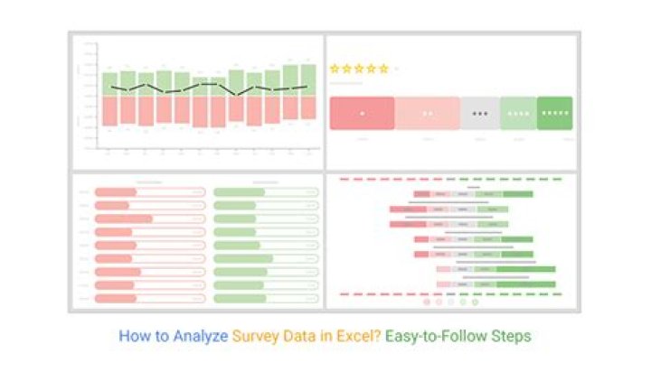 How can I graph survey results in Excel?
