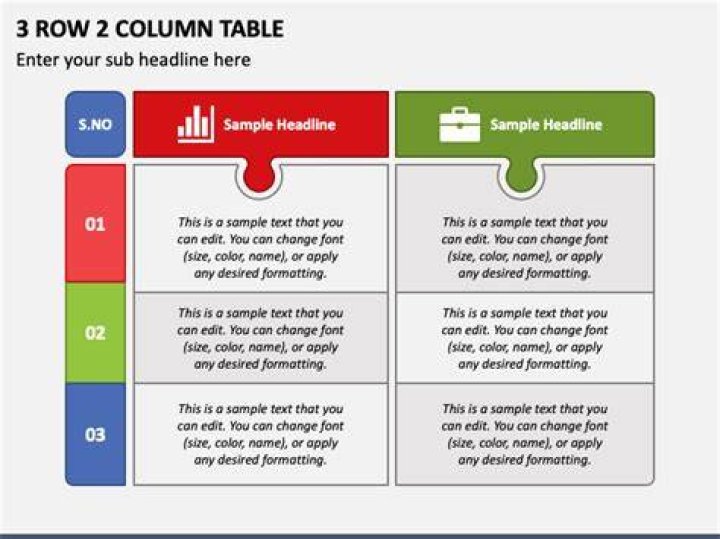 How can I show three columns per row?