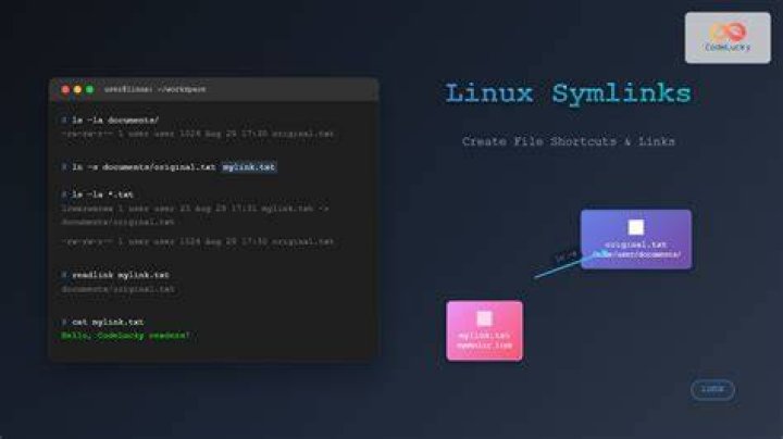 How can I symlink a file in Linux? [closed]