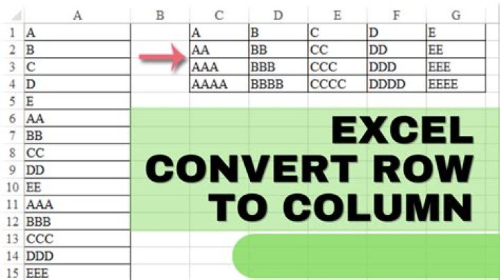 How convert rows to map in presto?