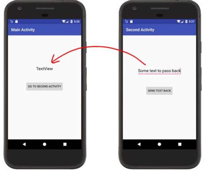 How do I pass data between Activities in Android application?