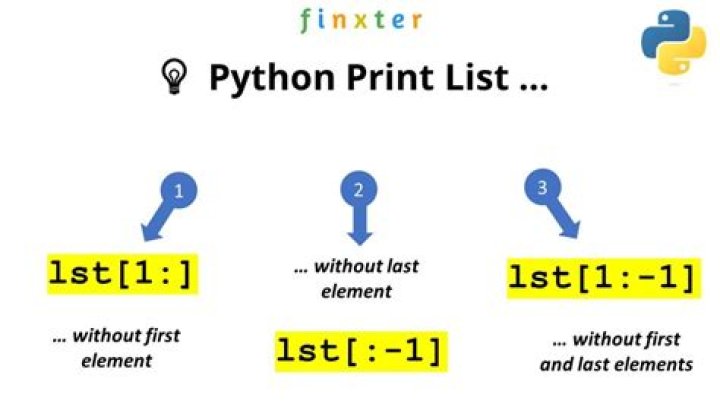How do you print a List in Elm?