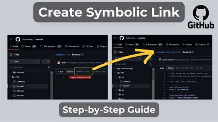 How does Git handle symbolic links?