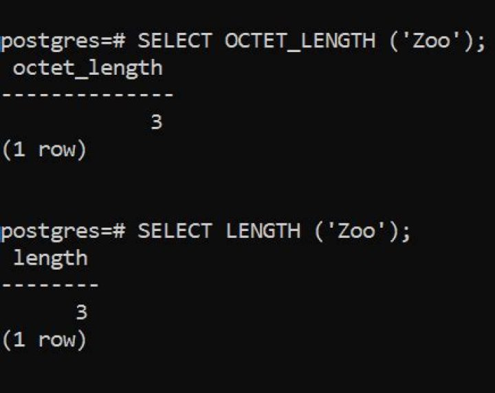 How exactly is the length of a Postgres VARCHAR determined (UTF-8)?