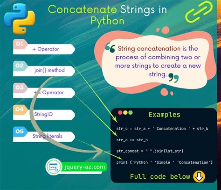 How to concatenate bits in Python