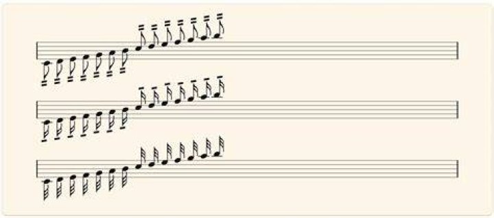 How to conditionally add flags to curl?