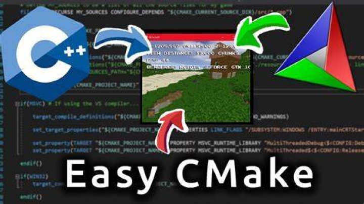 How to create a MacOS app bundle with cmake