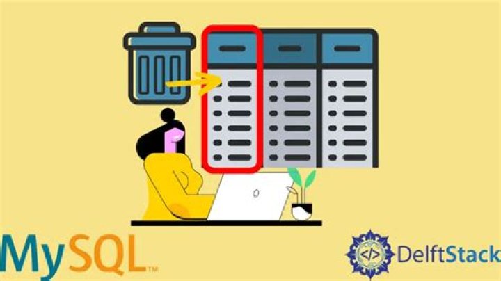 How to delete a column from a table in MySQL
