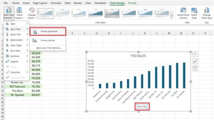 How to insert a line break in chart Y-axis custom labels in Excel 2013?