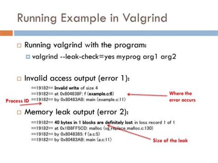 How to run valgrind with basic c example?