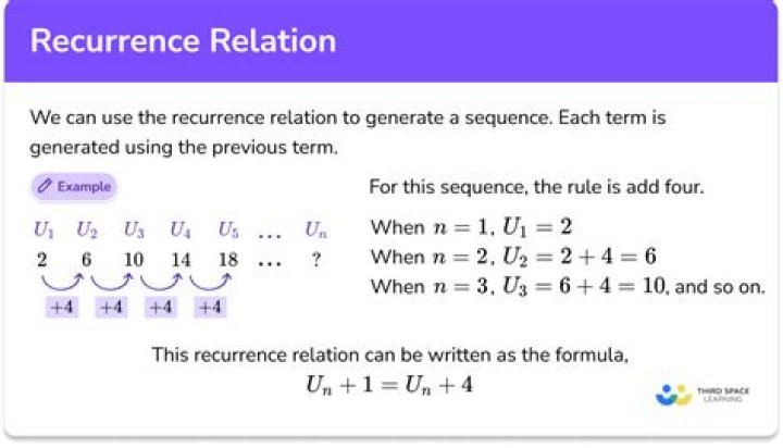 how to write a recurrence relation for a given piece of code
