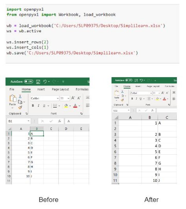 How to write to an Excel spreadsheet using Python?