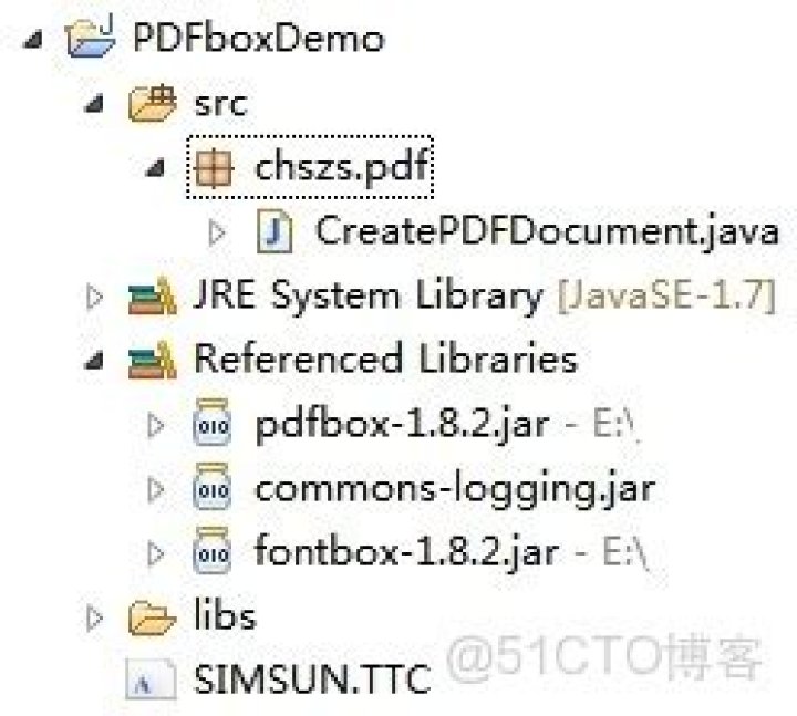 Java - pdfbox cannot import jar?